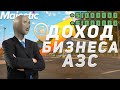 СКОЛЬКО ЗАРАБАТЫВАЕТ ВЛАДЕЛЕЦ БИЗНЕСА I GTA 5 I MAJESTIC RP