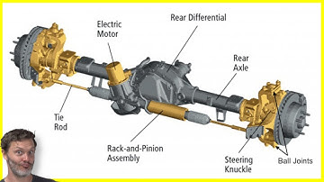 🔥 Rear Steering in RC Crawlers: Genius or Just a Gimmick? 🤔