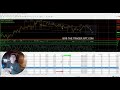 Weekly Gold Trading Insights  $20,615 Profit Unveiled! 📈