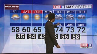 Partly cloudy Friday; high of 58