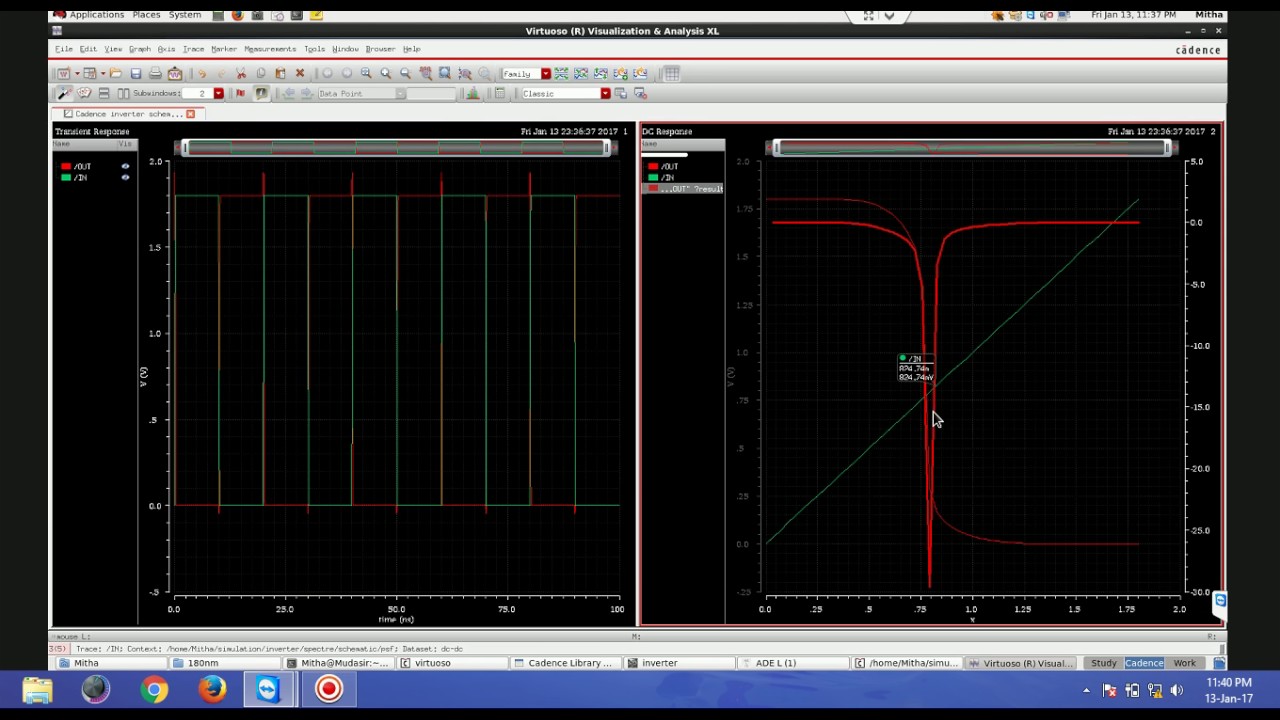 cadence virtuoso ic615