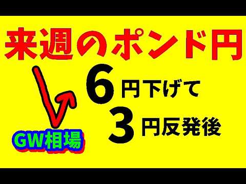 FXポンド円    来週前半   5/4～6  における値動きシナリオ解説