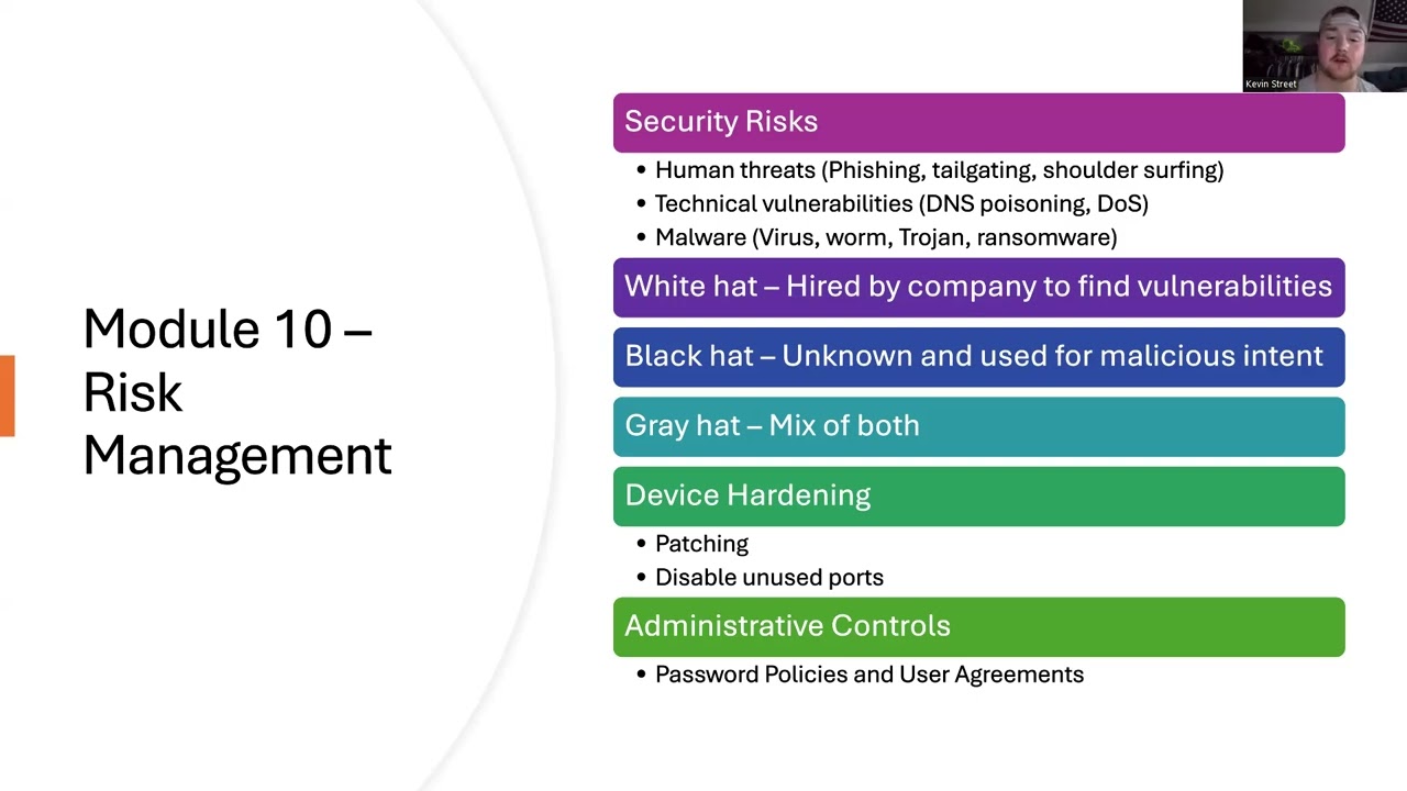 Computer Networks Final - Kevin Street