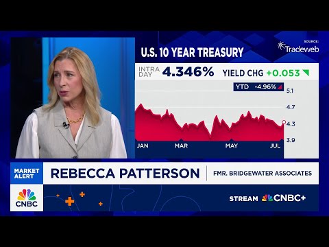 July Fed cut is off the table and September's is now in question, says CFR’s Rebecca Patterson Episode cover
