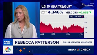 July Fed Cut Is Off The Table And Septembers Is Now In Question, Says Cfrs Rebecca Patterson