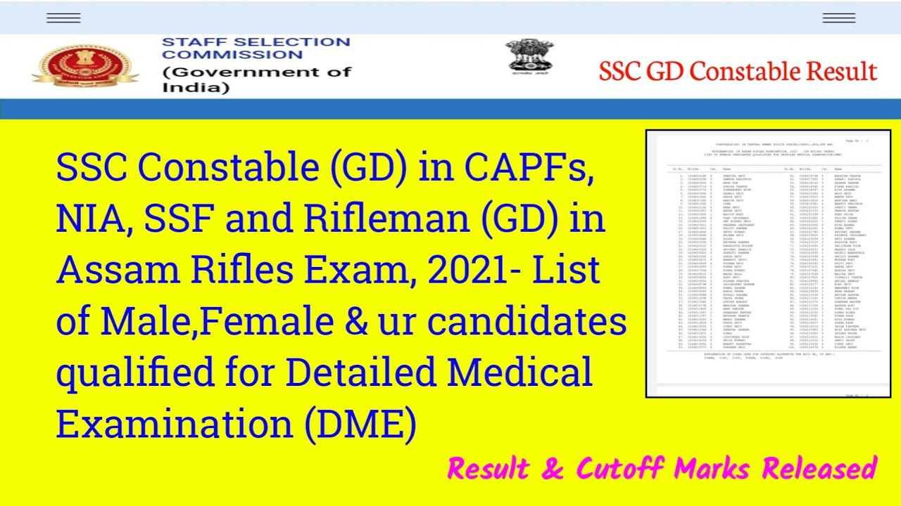 SSC CAPFs NIA SSF AND RIFLEMAN GD IN ASSAM RIFLES EXAMINATION 2021 ssc-capfs-nia-ssf-and-rifleman-gd-in-assam-rifles-examination-2021