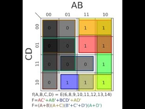 Karnaugh Maps with Five Variables