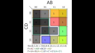 Karnaugh Maps with Five Variables