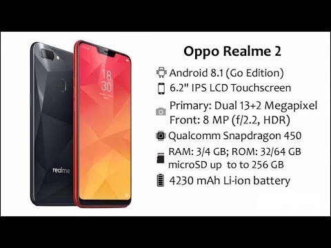 RealMe 2 Unboxing