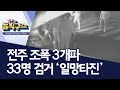 전주 조폭 3개파 33명 검거 ‘일망타진’ | 김진의 돌직구쇼