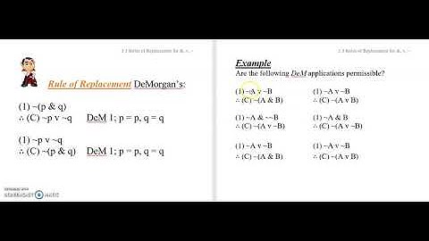 3.3b Propositional Syntax 3: Rules of Replacement for & v ~