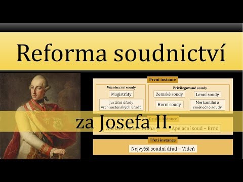 Video: Jaká Je Politika „osvícenského Absolutismu“