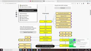 Developers should take advantage of this particular opportunity. Watch and become a developer today