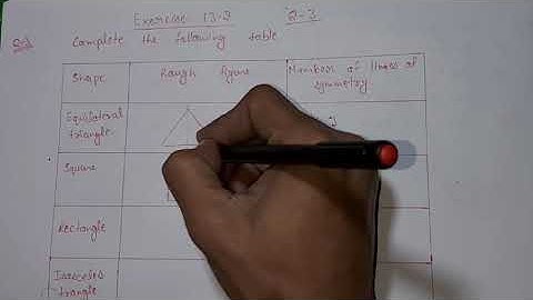 Exercise 13.2, Question number-3, Symmetry Chapter-13 | class-6 Ncert maths | cbse board | AdnanAlig