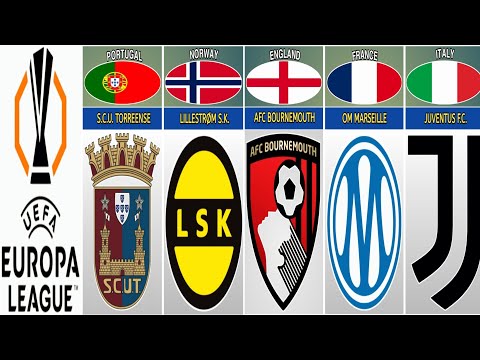 akurat4d x DUNIAJP - DAFTAR PESERTA LIGA EUROPA UEFA 2026-2027 || LIGA EROPA UEFA 2026/27