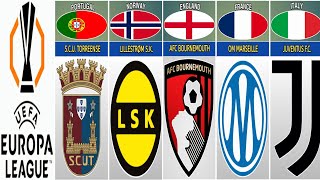 LIST UEFA EUROPA LEAGUE PARTICIPANTS 2026-2027 || UEFA EUROPA LEAGUE 2026/27