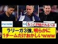 悲報 ラリーガ3強 明らかに1チームだけおかしいwwwww