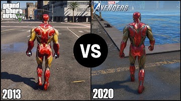 Ironman Marvel