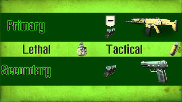 MW3 Free for all guide