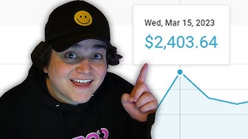 Best YouTube Automation Niche in March 2023! (EARN YOUR FIRST $1000)