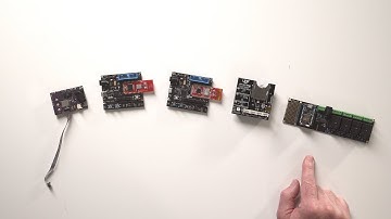 WICED Wi-Fi 101: Lesson 2-1 Platform Files