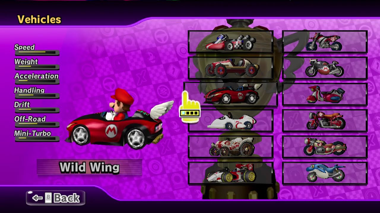 Si fuera a jugar de nuevo a Mario Kart Wii esta es la clave!