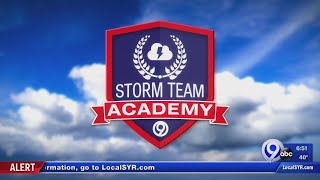 Storm Team Academy: 3-19-20
