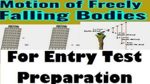 FSC MDCAT 2022 | Physics Unit#1 Projectile motion and Height Lecture #8 Physics By Grip Institute