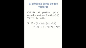 El producto punto de dos vectores