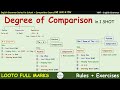 English Grammar Degree Of Comparison For School Competitive Exams By YMT