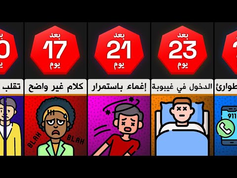 ماذا لو أكلت الثلج فقط