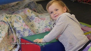 Visual spatial awareness