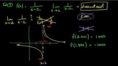 MAT 254   section 2.4