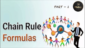 Understanding Chain Rule - Direct and Indirect Proportion: A Visual Guide