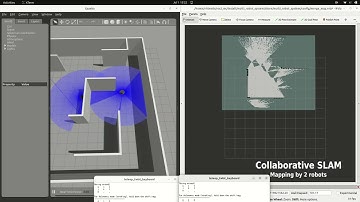 Coordinated SLAM system using ROS2 #robotics #ros2 #gazebo #multirobotslam