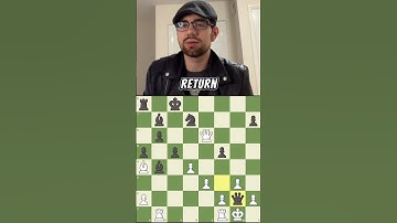 Chess Game Analysis!!! #shorts