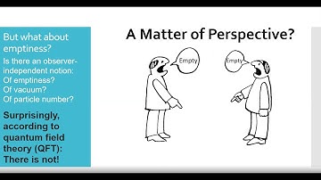 Video Abstract - The Unruh Effect in Slow Motion
