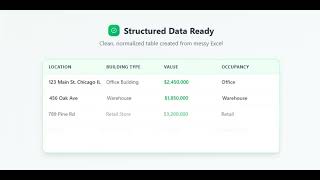 SOV Extraction with AI | Faster Property Data Processing