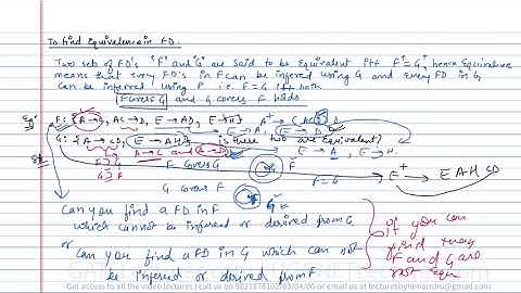 Database Management System 23 Equivalence in functional dependencies FD