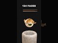 8 to 2048 Faces cloth simulation