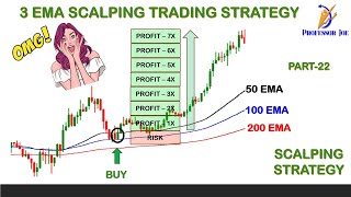 3 EMA SCALPING TRADING STRATEGY