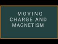 Biot Savart, Magnetic field due to Infinite, finite, Circular loop.