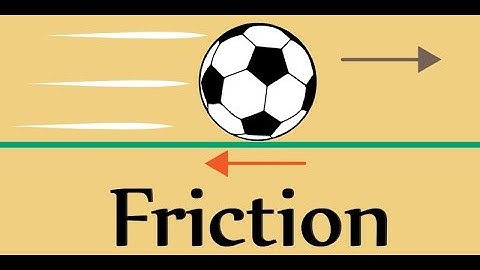 FRICTION - PART 3- LUBRICATION (WORKSHOP CALCULATION & SCIENCE)