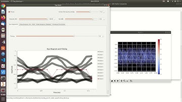 Matched Filter and Clock Recovery (Timing)Practice with GNU Radio.