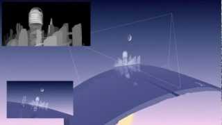 Making of 'A Dream' (XNA real-time animation)