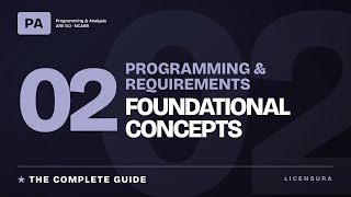 Programming & Project Requirements: Complete Guide | ARE 5.0 PA Module 2 | NCARB Exam Prep