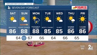 WMAR-2 News Abigail Degler AFRAM weekend weather
