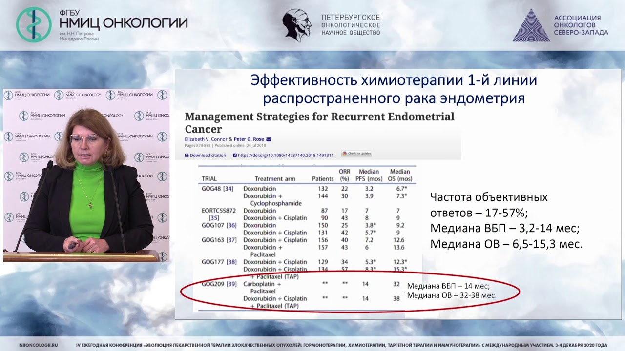 Место иммунотерапии в лечении эндометриального рака (Протасова А.Э)
