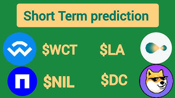 wct usdt | WCT – Waves Community Token
