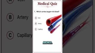 anatomy quize #quiz #learnanewwordtoday #quiz#english #nothingimposibleinthisworld#education#science